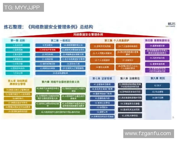 以安全为核心构建智能社会保障体系推动技术创新与风险防控并行发展