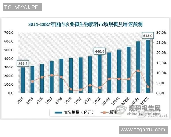 夏季奥林匹克运动会历史沿革、发展现状及未来趋势的综合研究