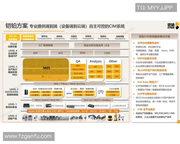 打造高效与创新兼备的企业官网设计与开发方案解析