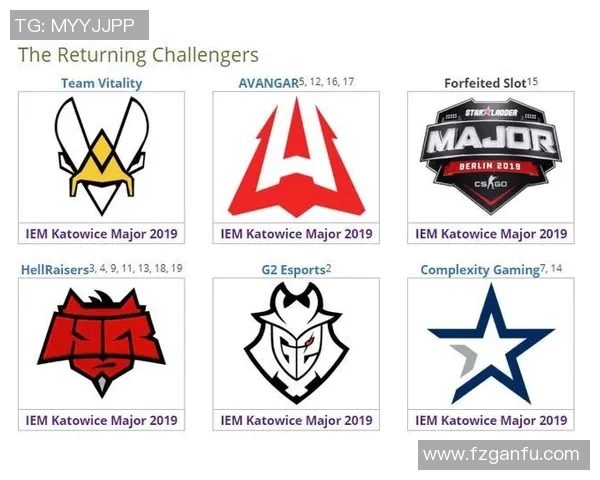 最新CSGO战队排名揭晓JDG强势领跑引发热议