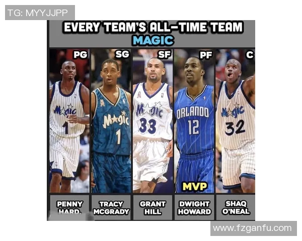 魔术nba年轻阵容崛起值得期待