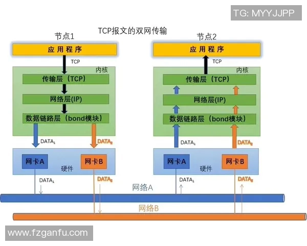 重磅专题：BLG如何引领整体压制革新与未来发展趋势分析